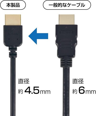 アクラス Premium HDMI ケーブル [slimtype] 2ｍ in Kuwait