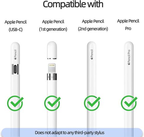 6 نصائح استبدال الحزمة لـ Apple Pencil Pro/ 2nd Gen/ 1st Gen/ USB C ، نصائح قلم رصاص Apple التي تمت ترقيتها مع عدم وجود التحكم الدقيق للنقطة الدقيقة ، لمجموعات iPad Pen Nibs in Saudi Arabia