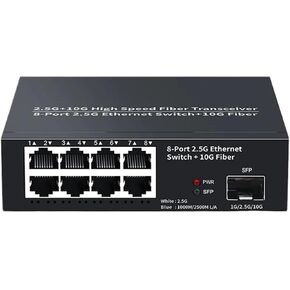8-Port 2.5GbE Ethernet Switch 2.5Gbps Network Switch 1-Port 10GbE SFP+ Slot Home Lab Unmanaged Switch and Play(UK Adapter)