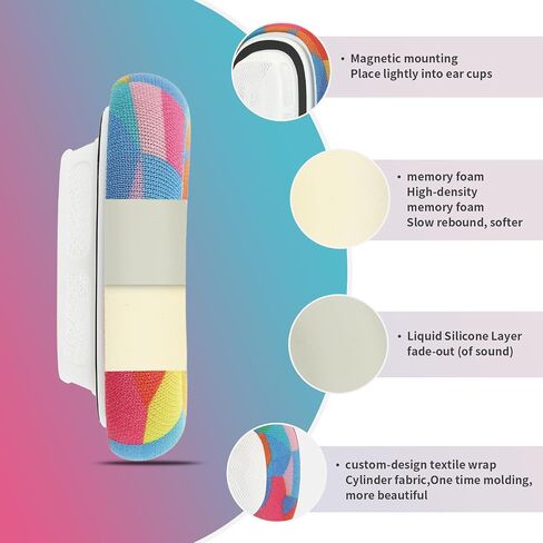 Damex mesh Fabric earpads for airpods max Ear Cushions,Compatible with airpods max Ear Pads(2024 Version),Noise Cancelling, Breathable,Magnetic mounting, not Falling Off (red-Blue) in Saudi Arabia