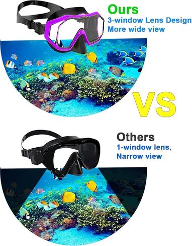Bairuifu Kids Swim Goggles for Kids 4-16, Anti-Shattered Lens / Anti-Fog / 180° Panoramic View / Kids Swimming Goggles with Nose Cover in Saudi Arabia