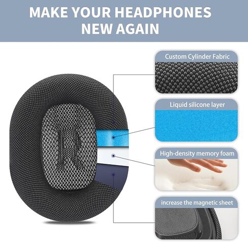 Damex mesh Fabric earpads for airpods max Ear Cushions,Compatible with airpods max Ear Pads(2020 Version),Noise Cancelling, Breathable,Magnetic mounting, not Falling Off (Grey) in Saudi Arabia