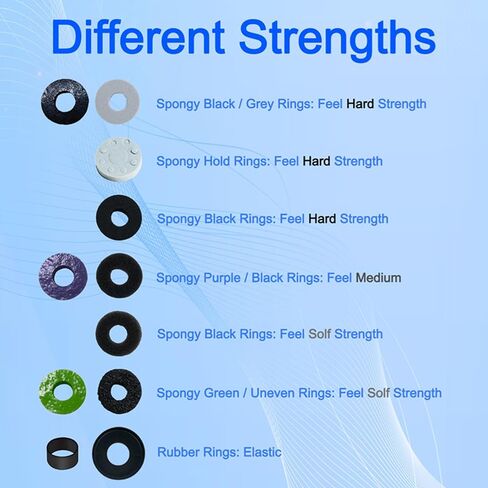 28 Pcs Precision Rings, Aim Assist Target Motion Control, 14 Different Strengths Joystick Protector Compatible with Playstation 4 PS4, PS5, Xbox One, Series X, Switch Pro, Scuf Controller Grips (All) in Kuwait