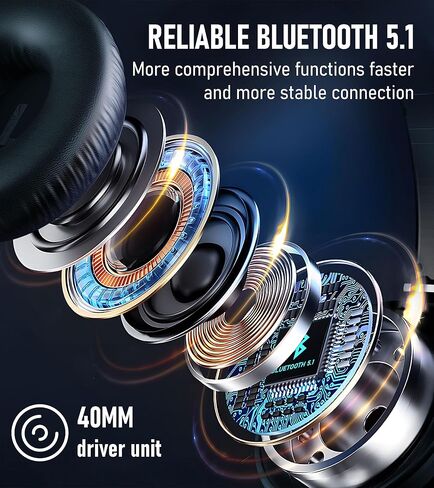 سماعات الرأس اللاسلكية Bluetooth ، سماعات Bluetooth ، 70 ساعة سماعة رأس Bluetooth 5.1 مع أوضاع MIC & 3EQ ، فوق سماعات الأذن HIFI Stereo لعمل العربة المنزلية (بدون ANC) in Kuwait