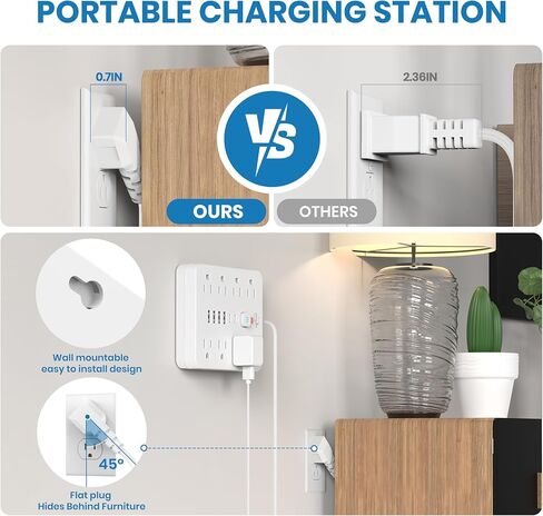 حامي Jouleloom Power Strip Surge مع 11 منفذًا ، 4 منافذ USB و 2 USB C ، سلك تمديد 5 قدم ، قابس مسطح ، حائط ، محطة شحن USB حماية الزائد للمنزل ، Office （White） in Kuwait