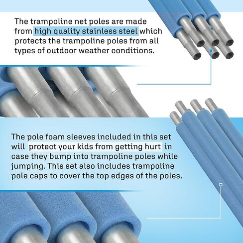 مجموعة حاوية أمان الترامبولين ذات الارتداد العلوي، بما في ذلك شبكة الترامبولين، و6 أعمدة ترامبولين (مع 6 أغطية للأعمدة)، وأكمام إسفنجية لعمود الترامبولين - تناسب إطار الترامبولين المستدير بطول 14 قدمًا - يتم تركيبها داخل الإطار in Kuwait