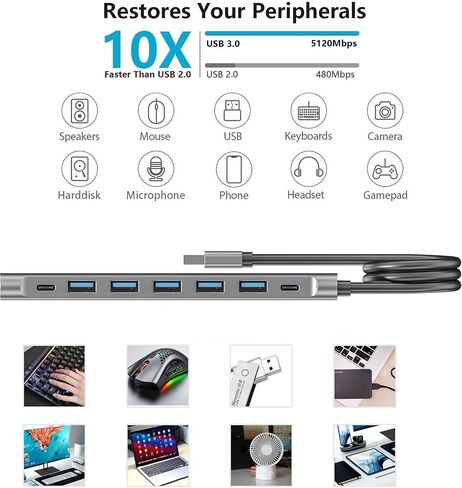 USB Hub Long Cable, 8 Ports USB 3.0 Adapter with 6 USB 3.0 Data Ports,USB-C Data,USB Splitter with USB C 5V/3A Power Port, 47IN/120CM Main Cable for Laptop PC in Kuwait