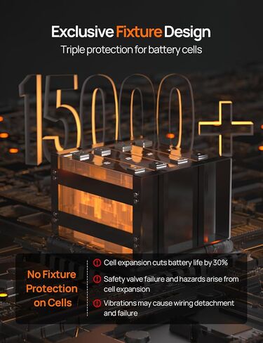 ECO-WORTHY 12V 100AH LiFePO4 Lithium Battery with SOC Display, Upgrade 2.0 with built-in Bluetooth, 100A BMS with Low-Temp Protection, Suitable for RV, Camping, Solar Off-Grid trolling motor in Saudi Arabia