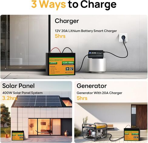 بطارية ليثيوم 12V 100AH ​​الجديرة بالبيئة مع شاشة SOC ، وترقية 2.0 مع بلوتوث مدمج ، 100A BMS مع حماية منخفضة الإيقاع ، مناسبة ل RV ، والتخييم ، ومحرك الصيد الشمسي خارج الشبكة in Kuwait