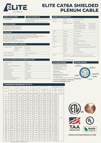 CAT6A Shielded Plenum (CMP), 1000ft, FTP 23AWG, 650MHz, Solid Pure Copper, UL Certified, UL-LP Certification, Bulk Ethernet Cable Reel, Blue in Saudi Arabia