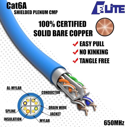 CAT6A Shielded Plenum (CMP), 1000ft, FTP 23AWG, 650MHz, Solid Pure Copper, UL Certified, UL-LP Certification, Bulk Ethernet Cable Reel, Blue in Saudi Arabia