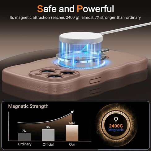 BENTOBEN Magnetic for iPhone 15 Pro Max Case with Invisible Stand [Compatible with Magsafe] Cute Curly Wavy Phone Case iPhone 15 Pro Max Slim Ring Kickstand Shockproof Women Men Cover, Desert Titanium in Saudi Arabia