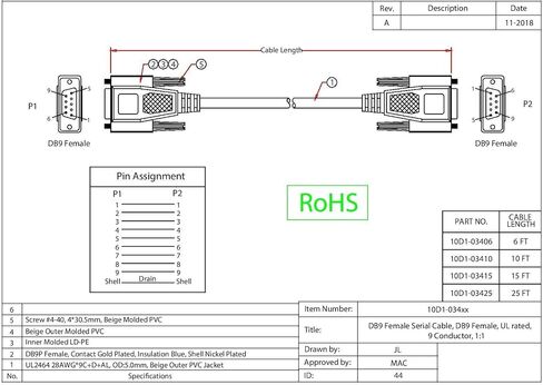 CableWholesale 6 أقدام DB9 الكابل التسلسلي للإناث ، أنثى DB9 إلى أنثى ، UL تصنيف ، 9 موصل ، 1: 1 ، رمادي ، 9 دبوس أنثى كابل التسلسلي إلى أنثى ، DB9 RS232 أنثى إلى كابل أنثى in Kuwait