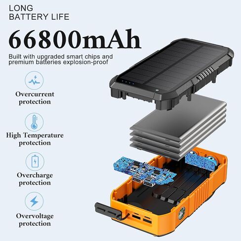 Solar Charger Power Bank 66800mAh Built in Hand Crank and 4 Cables, 22.5W Fast Charging PowerBank 6 Outputs & 4 Inputs, Portable Charger with Camping Flashlights & Compass for Outdoor (Orange) in Saudi Arabia