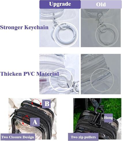 Clear Figure Display Bag with Keychain for Sonny Doll, Mystery Box Mini Figures Carrying Case Bag Pouch Keychain Charms for Collectibles (Clear, Oval) in Kuwait