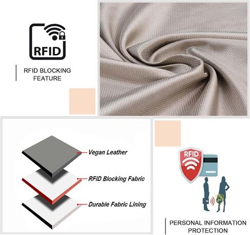 Wallet Case for iPhone 16 Pro,[RFID Blocking] 3 Card Holder Stand with Credit Card Slot PU Leather Magnetic Protective Flip Cover for iPhone 16 Pro (Light Purple) in Saudi Arabia