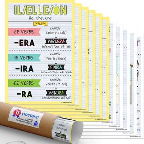 Quarterhouse French Verbs & Beginner Vocabulary (Set C) Poster Set, French Classroom Learning Materials for K-12 Students and Teachers, Set of 11, 12 x 18 Inches, Extra Durable
