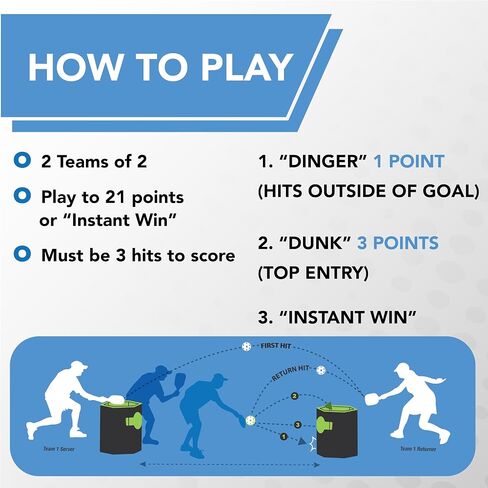 Kan Jam Pickleball - العب Pickleball Anywhere - لعبة كرة المخلل القائمة على الفريق - تتضمن 4 مجاديف كرة مخلل و4 كرات مخلل، أسود/أخضر in Saudi Arabia