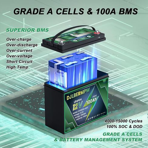 12V 100Ah LiFePO4 Battery 12V Lithium Battery 100Ah,15000 Deep Cycle Marine Lithium Batteries Built-in 100A BMS 1280Wh& 10-Year Lifespan for RV,Solar,Golf Cart,Kayak,30-70 Ibs Trolling Motor in Saudi Arabia