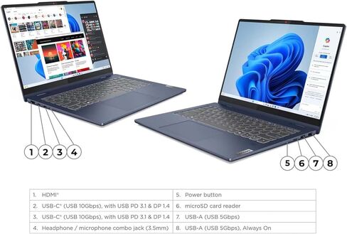 Lenovo IdeaPad Flex 5i 2-in-1 Locksureen Laptop-W/Lifetime Office ، Intel 7 150U ، 14 "1920 × 1200 عرض (Full HD+) ، بصمات الأصابع ، إضاءة خلفية KB ، Win 11 Pro & External DVD (16 جيجابايت رام ، 512 جيجابايت SSD) in Kuwait