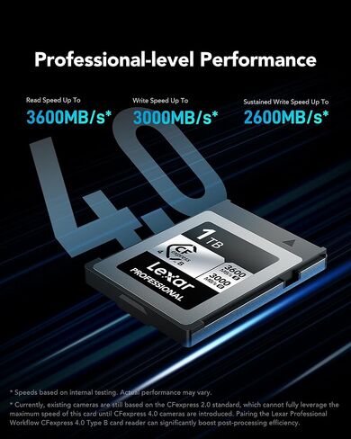 Lexar Professional SILVER Series CFexpress Type A Card 160GB, CFe Card Up to 800MB/s Read, VPG200, 8K Video CF Card, Memory Card Compatible with Sony Alpha and Sony FX Cameras (LCAEXSL160G-RNENG) in Saudi Arabia