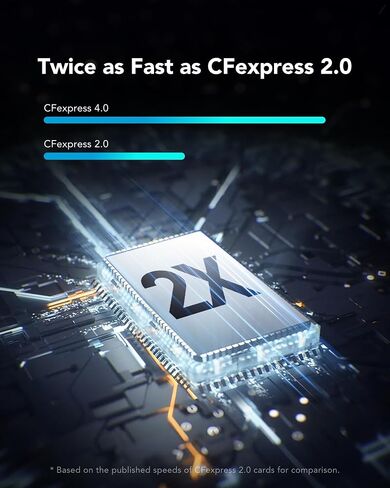 Lexar Professional SILVER Series CFexpress Type A Card 160GB, CFe Card Up to 800MB/s Read, VPG200, 8K Video CF Card, Memory Card Compatible with Sony Alpha and Sony FX Cameras (LCAEXSL160G-RNENG) in Saudi Arabia