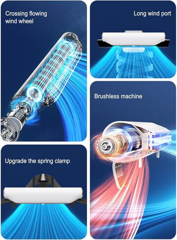 Topyond Clip On Desk Fan, Bladeless Horizontal Air Bar with 3 Speed USB, Adjustable Wind Angle Monitor Cooling Fan for Computer and Office Use (White) in Saudi Arabia