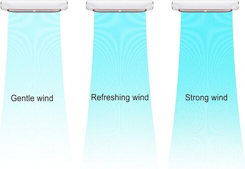 Topyond Clip On Desk Fan, Bladeless Horizontal Air Bar with 3 Speed USB, Adjustable Wind Angle Monitor Cooling Fan for Computer and Office Use (White) in Saudi Arabia