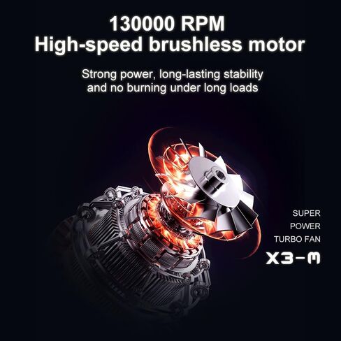 130000 دورة في الدقيقة مكشوفة من Air Duster Electric - منفاخ هواء قابل للتعديل 4 -gear مع مصباح LED وشاشة SMART (مستوى البطارية/الغبار) ، قابل لإعادة الشحن اللاسلكي للوحة المفاتيح ، السيارة ، تنظيف الكمبيوتر ، شحن سريع 8000 مللي أمبير في الساعة in Kuwait