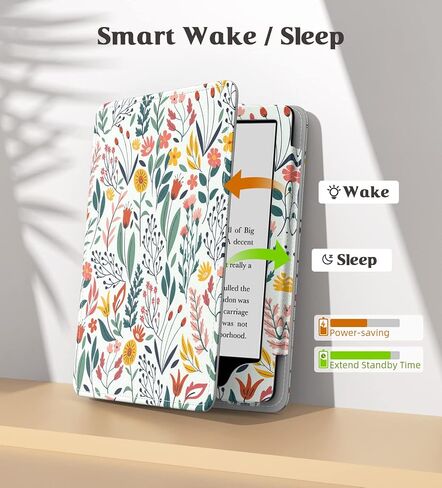 Kindle Paperwhite Land Strap Case مع واقي الشاشة in Saudi Arabia