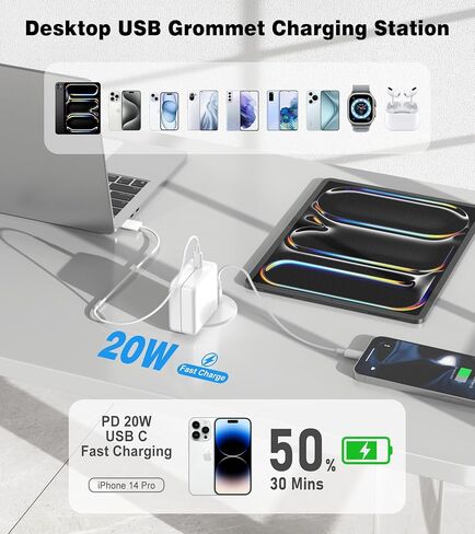 2 Pack Desk Grommet Power Outlet, 2.5 inch Desktop Recessed Outlet with 20W Fast Charging USB-C Port, Flush Mount Outlet for Conference Rooms, Office Tables, Furniture(ETL Listed) in Kuwait