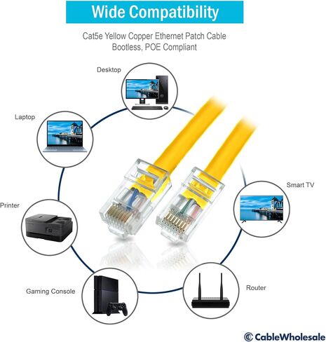 كبل CableWholesale Cat5e Ethernet ، كابل شبكة 24AWG مع موصل مطلي بالذهب RJ45 ، 4 زوج من النحاس العاري ، وزوج الإنترنت غير الملتوي غير الملتوي (UTP) ، 25 قدمًا ، أصفر ، أصفر in Kuwait
