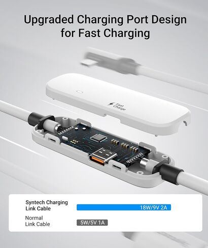 Syntech Link Cable 16FT with Fast Charging, Compatible with Meta Quest 3/Oculus Quest 2 Accessories, VR Link Cable with Separate Charging Port, USB 3.0 to Type C Cord Light for PC/Steam VR in Saudi Arabia