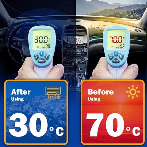 لمظلة الزجاج الأمامي طراز تسلا 3/Y | درع بوليستر مزدوج لمظلة Tesla Model Y | حماية فائقة من الأشعة فوق البنفسجية والحرارة من طراز Tesla Model 3 | ملحقات سيارة تسلا الداخلية للصيف in Kuwait