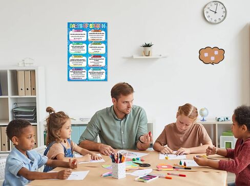FLYAB Parts of Speech Posters for Classrooms 12x18 Educational Posters Classroom Decorations for Elementary High School Middle School Bulletin Board Decorations, School Supplies for Teachers School in Saudi Arabia