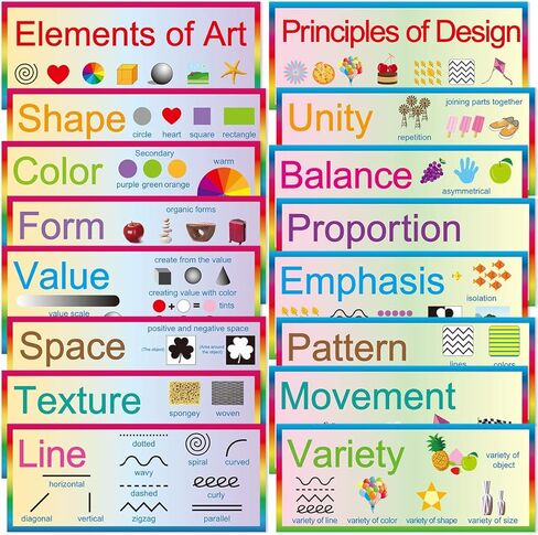 FANCY LAND Elements of Art Principles of Design 16 Art Posters 7" x 17" Educational Posters Classroom Decoration in Saudi Arabia