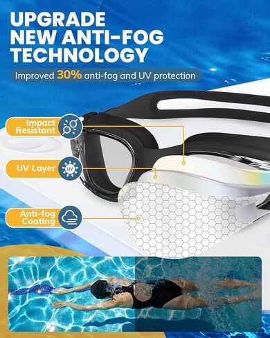 Swimming Goggles 2 Pack, Professional Anti Fog No Leaking UV Protection Wide View Swim Goggles for Women Men Adult Youth in Kuwait