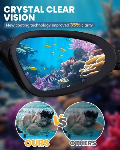 Swimming Goggles 2 Pack, Professional Anti Fog No Leaking UV Protection Wide View Swim Goggles for Women Men Adult Youth in Kuwait