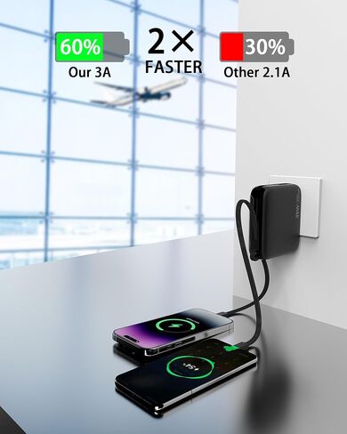 Portable Charger Power Bank with Built in Cable & Wall Plug-35W PD Fast Charging External Phone Charger,20000mAh Battery Pack for iPhone 16/15/14/13, Android Samsung, iPad, AirPods, Idea for Travel in Saudi Arabia