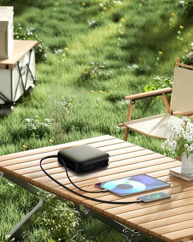Portable Charger Power Bank with Built in Cable & Wall Plug-35W PD Fast Charging External Phone Charger,20000mAh Battery Pack for iPhone 16/15/14/13, Android Samsung, iPad, AirPods, Idea for Travel in Saudi Arabia