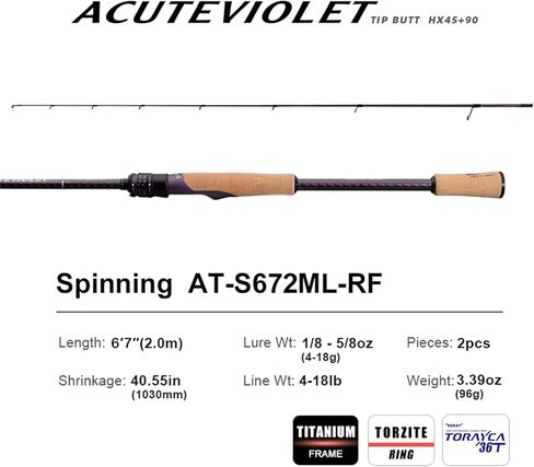PURELURE ACUTEVIOLET Fishing Rod Regular Fast Action, Jerkbait Rod Spinning & Casting 2 Piece, TORAY 36 Ton Carbon Fiber, Titanium Frame with Torzite Guide Ring, Carbon Reel Seat and 3A Cork Handle in Saudi Arabia