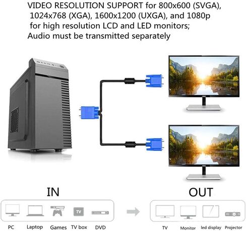 9.8ft VGA SVGA HD Cable Male-to-Male Video Cable One-to-Two Split Screen Supports 1080P Full HD, Suitable for Projectors, HDTVs, Monitors, Games etc. in Kuwait