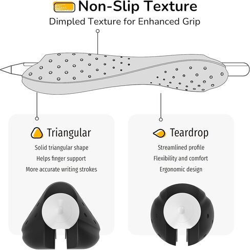 Grip Eletiuo متوافق مع Apple Pencil Pro ، الجيل الأول/الثاني ، نموذج USB-C ، غطاء غلاف السيليكون الواقي مع نسيج مضاد للانزلاق ، تصميم ثنائي الرؤوس المزدوجة المريحة ، الشحن المغناطيسي والنقر المزدوج ، الأرجواني in Saudi Arabia
