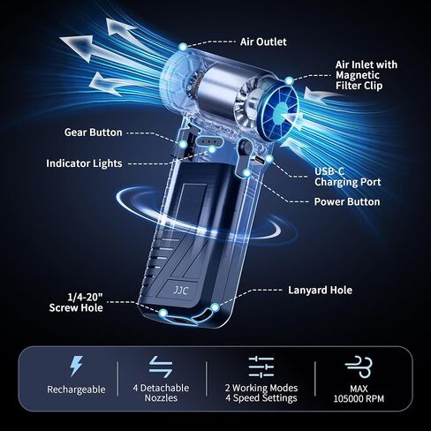jjc electric compressed air duster ، 105000 دورة في الدقيقة ، مسدس منفاخ هواء محمول مع محرك بدون فرش ، و 4-gear قابلة للتعديل ، قابلة لإعادة الشحن المكبر للهواء اللاسلكي مع مرشح التنظيف لكاميرا كمبيوتر لوحة المفاتيح نظيفة in Saudi Arabia