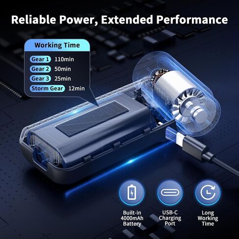 jjc electric compressed air duster ، 105000 دورة في الدقيقة ، مسدس منفاخ هواء محمول مع محرك بدون فرش ، و 4-gear قابلة للتعديل ، قابلة لإعادة الشحن المكبر للهواء اللاسلكي مع مرشح التنظيف لكاميرا كمبيوتر لوحة المفاتيح نظيفة in Saudi Arabia