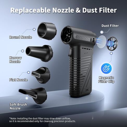 jjc electric compressed air duster ، 105000 دورة في الدقيقة ، مسدس منفاخ هواء محمول مع محرك بدون فرش ، و 4-gear قابلة للتعديل ، قابلة لإعادة الشحن المكبر للهواء اللاسلكي مع مرشح التنظيف لكاميرا كمبيوتر لوحة المفاتيح نظيفة in Saudi Arabia