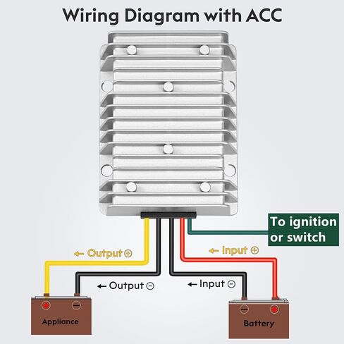 Acc Control 30A 360W DC 24V 48V 36V to 12V Step Down Converter Volt Golf Cart Voltage Reducer Regulator Buck Transformer Waterproof with Fuse in Saudi Arabia