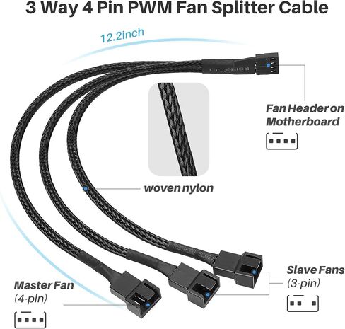 2 Pack 4 Pin PWM Splitter Cable 12Inch in Kuwait