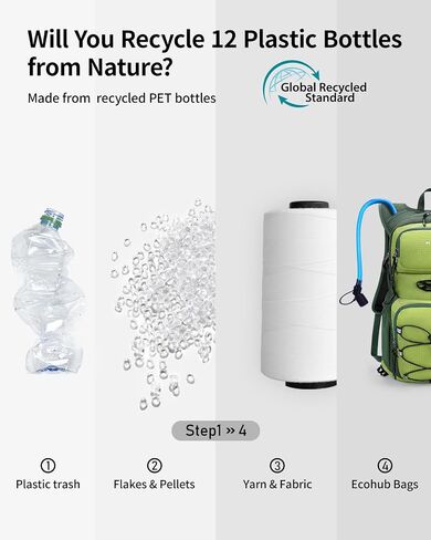 ECOHUB Hydration Backpack for Men Women, 20L Lightweight Hiking Daypack Cycling Backpack with 2L Water Bladder, Insulated Hydration Pack with Waist Pack in Kuwait