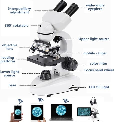 40x-6000x/10000x/20000x مختبر مجهر مجهر مركب مع 2.0 ميجابكسل Electcope ، WF10X WF25X ، صورة التقاط وتسجيل الفيديو ، طرق مزود الطاقة المزدوجة in Kuwait